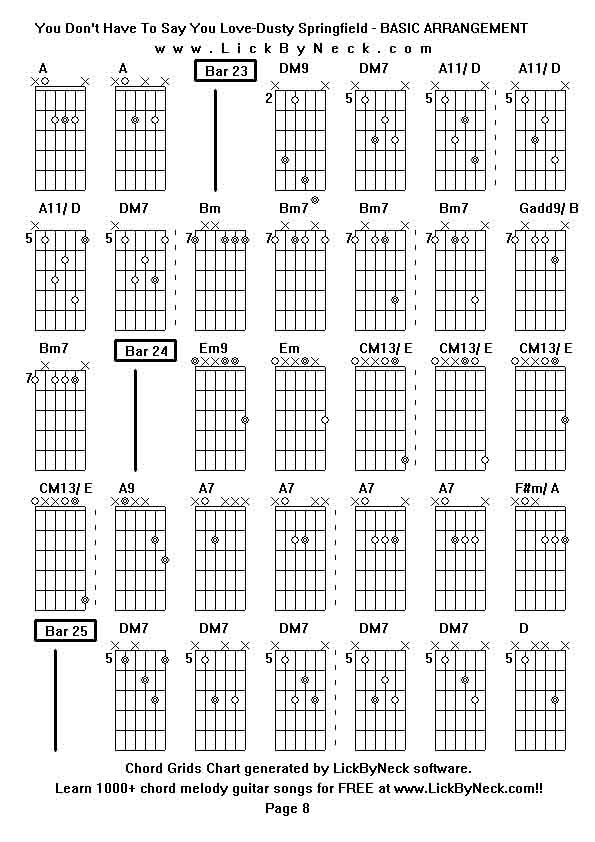 Chord Grids Chart of chord melody fingerstyle guitar song-You Don't Have To Say You Love-Dusty Springfield - BASIC ARRANGEMENT,generated by LickByNeck software.